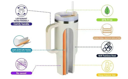 Copo Térmico 1200ml